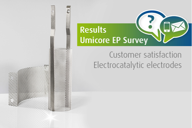 electroplating results in a better quality product